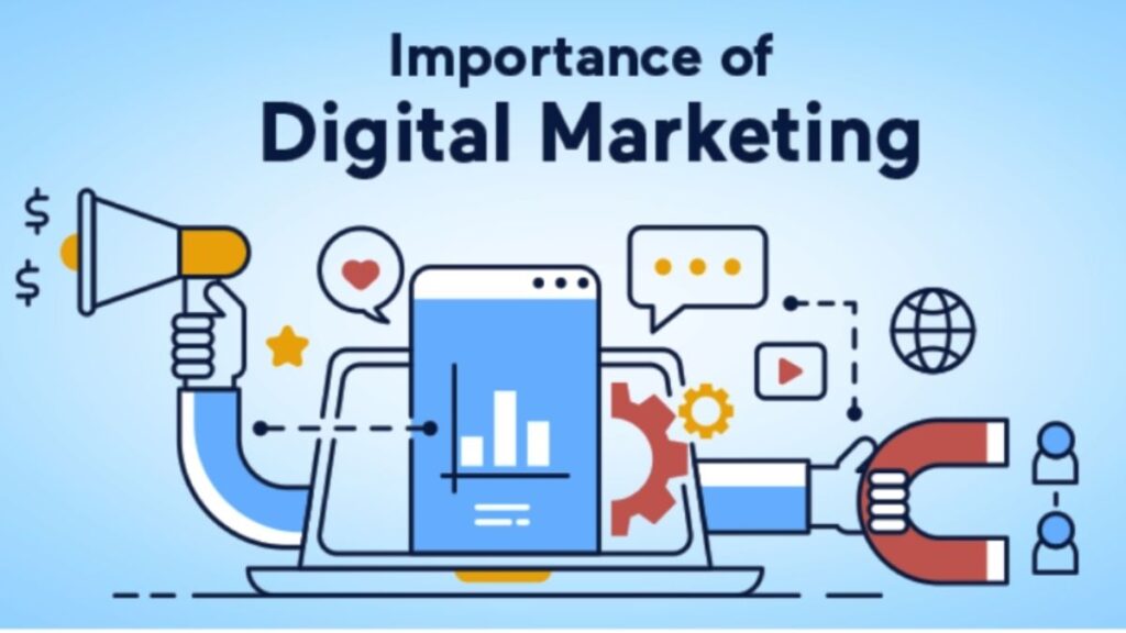 The Importance of Digital Marketing in 2026